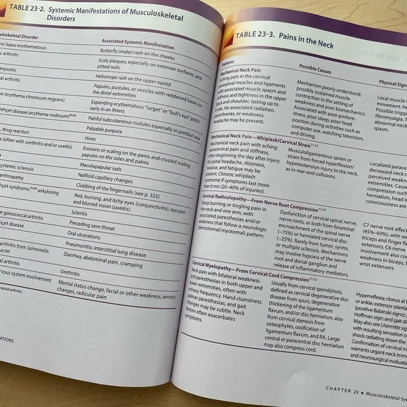 Bates’ Guide to Physical Examination and History Taking - Picture 4 of 7